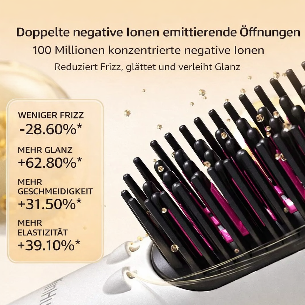 Haarglätter mit 4 Stufen (140–200 °C)